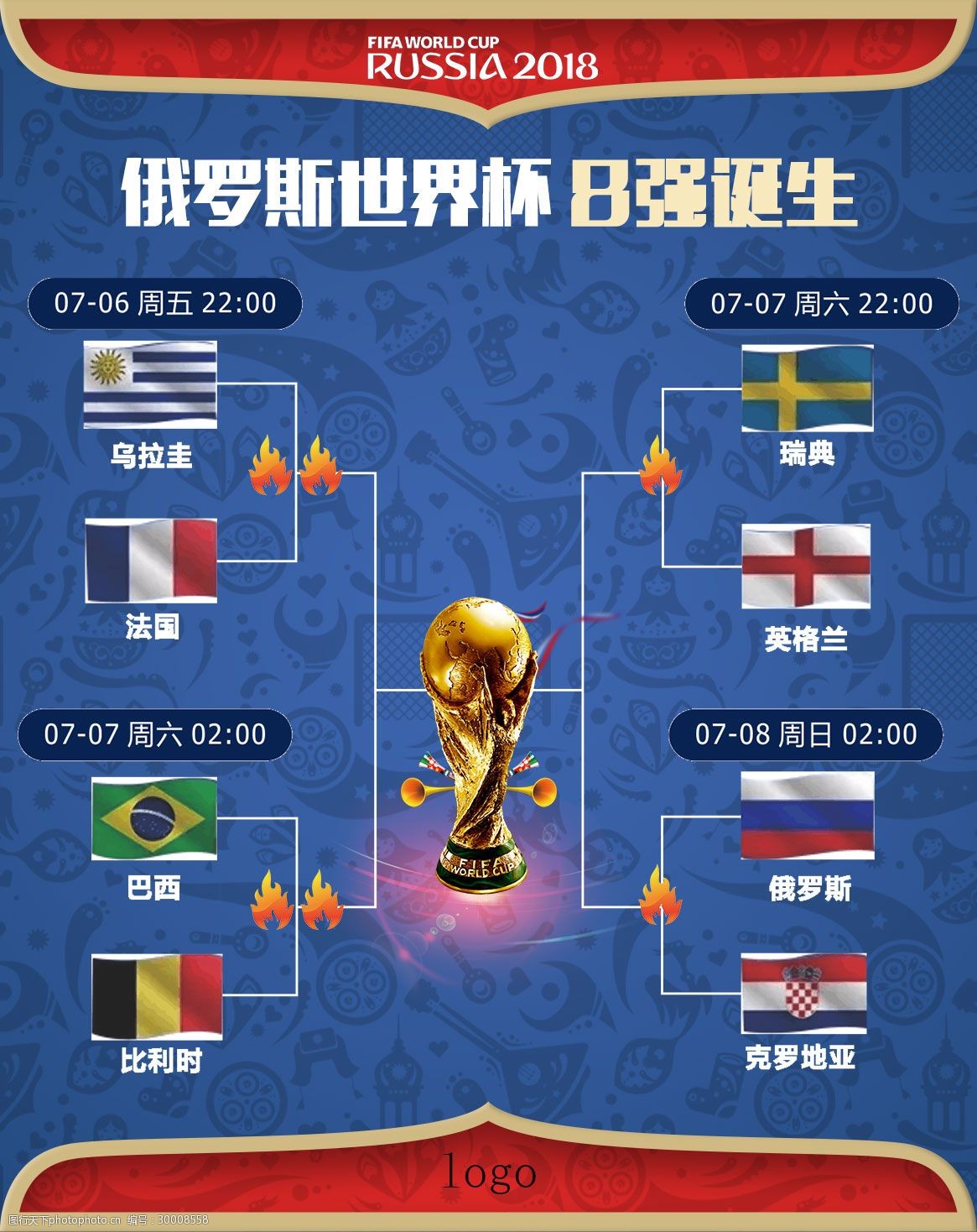 出发同